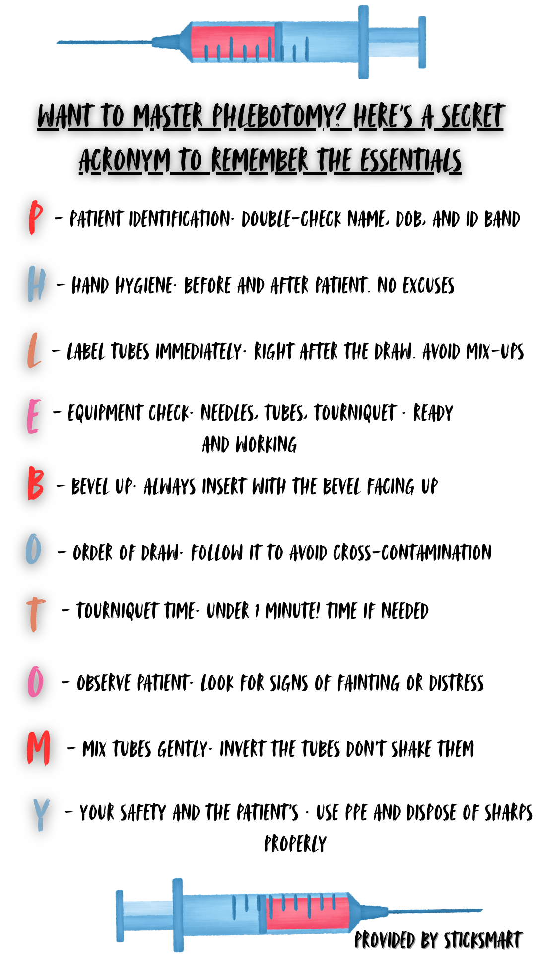 The PHLEBOTOMY Acronym: Learn Essentials at a Glance