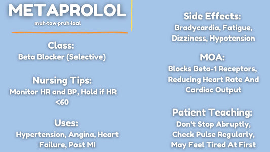 Pharm Fast Track Flash Cards